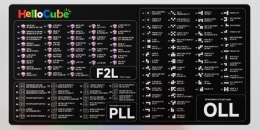 Mata HelloCube CFOP Fridrich